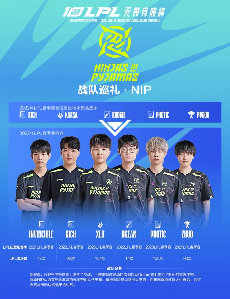 年法网摘得 年法网摘得