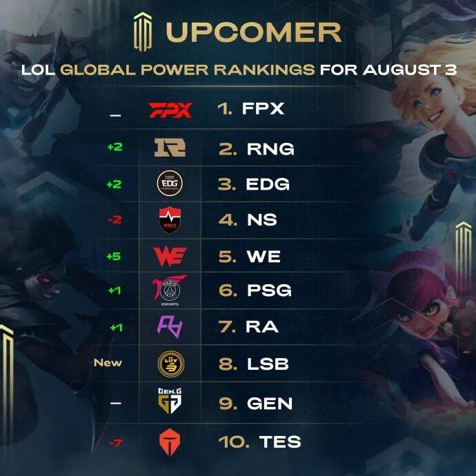 第三中卫 第三中卫