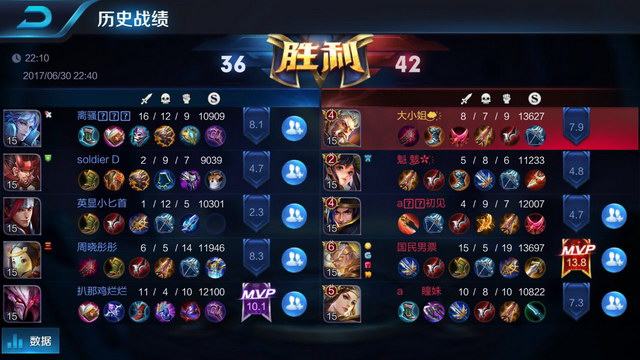 克制
