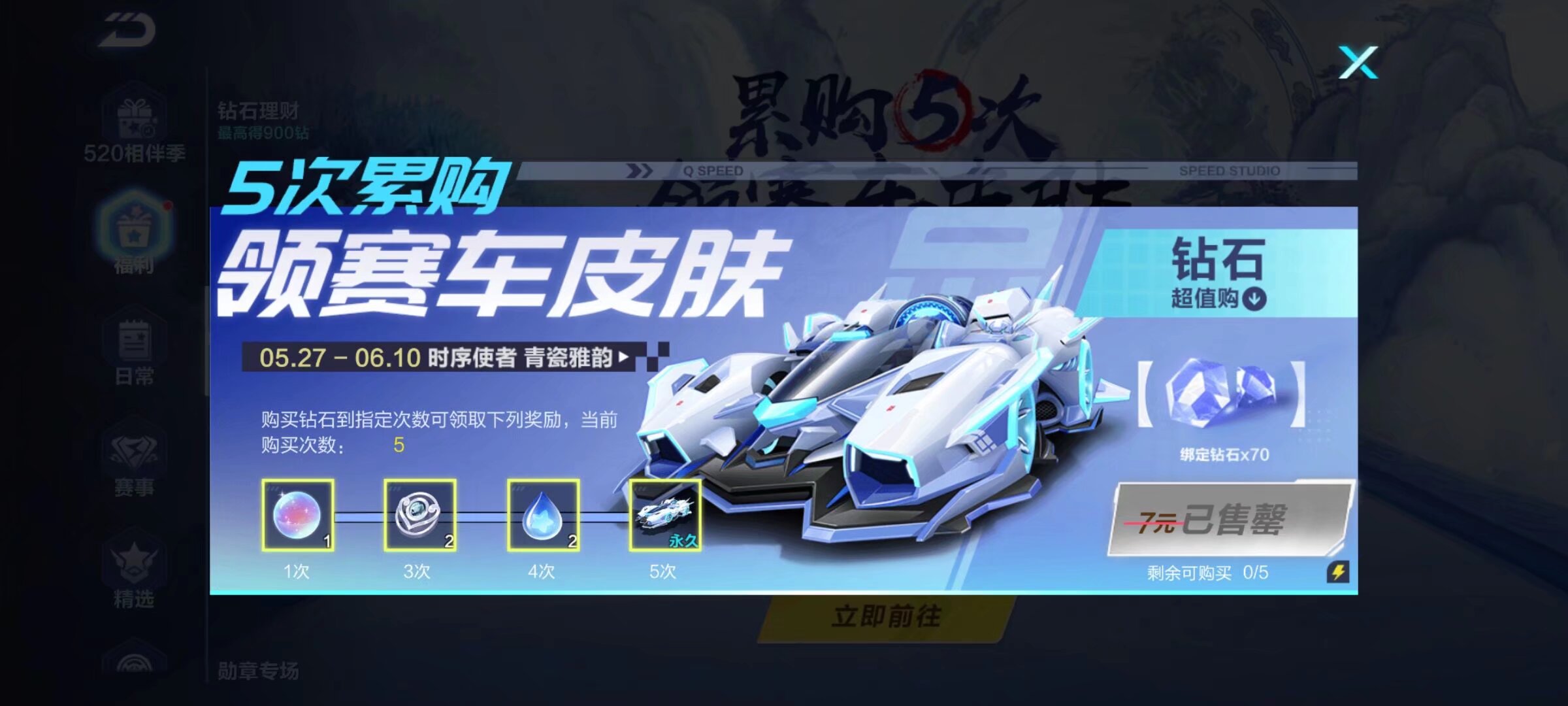 种方向标